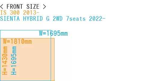 #IS 300 2013- + SIENTA HYBRID G 2WD 7seats 2022-